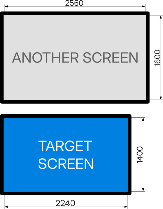 screen layout example